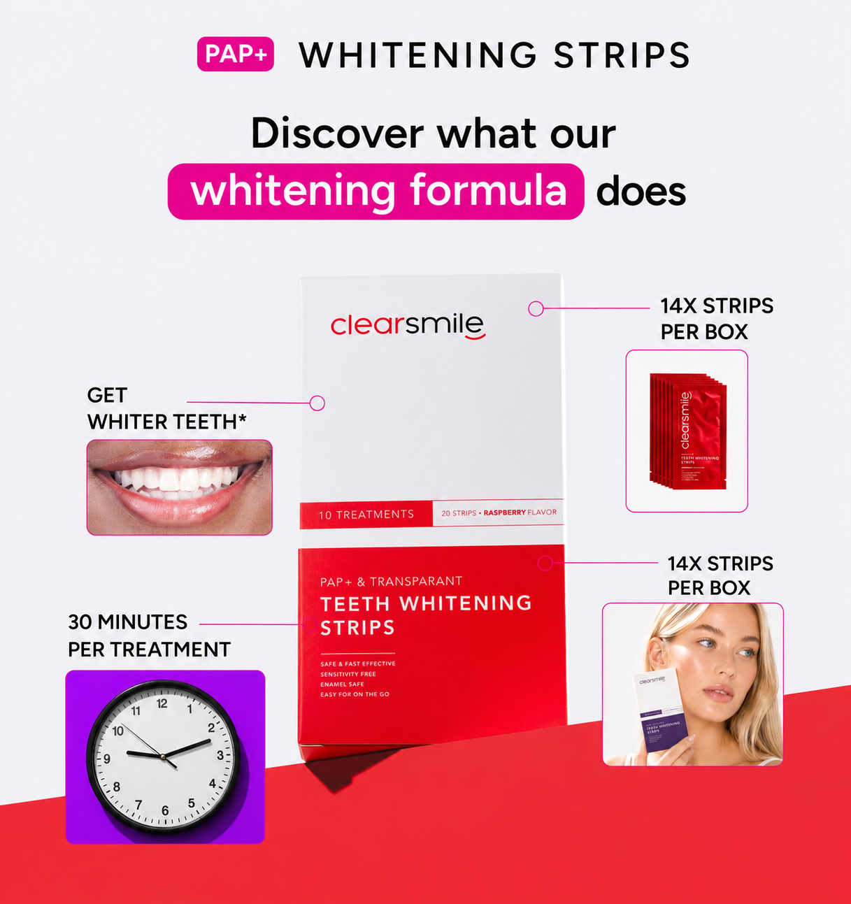 PAP+ Transparant Whitening Strips
