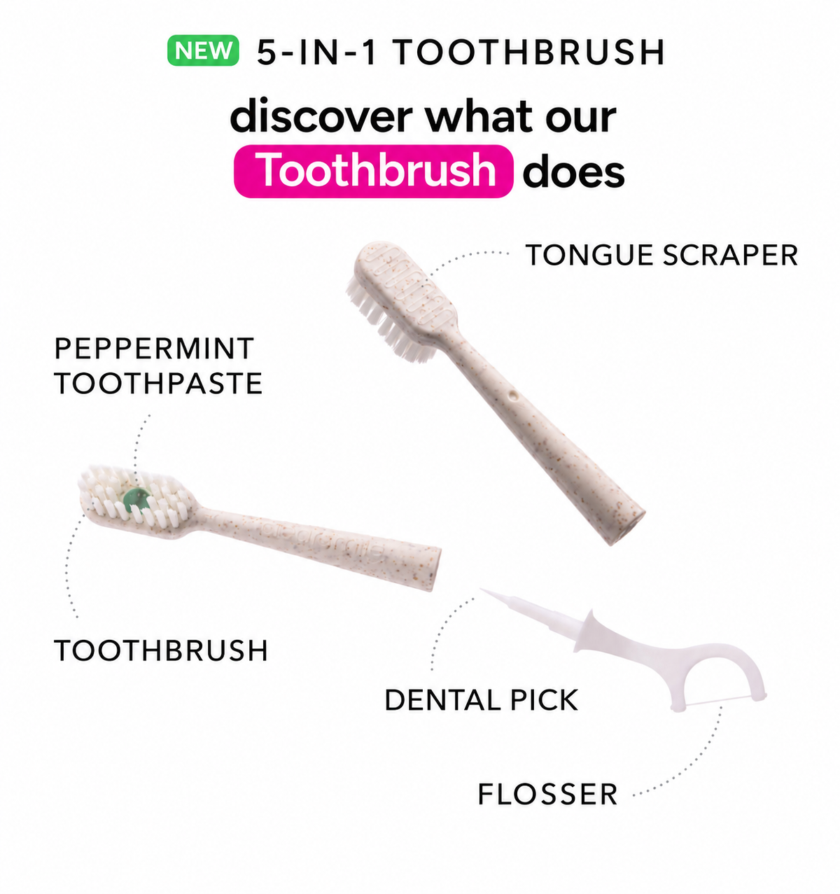 5 in 1 Tooth Brush - Clean & Fresh - Peppermint