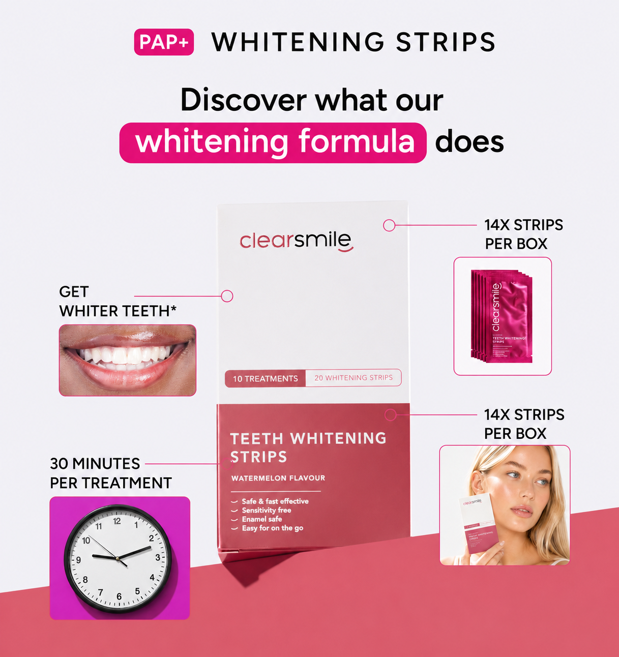 PAP+ Pink Whitening Strips Watermelon Edition 🍉