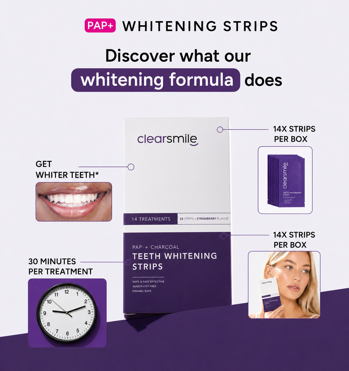 PAP+ Whitening Strips